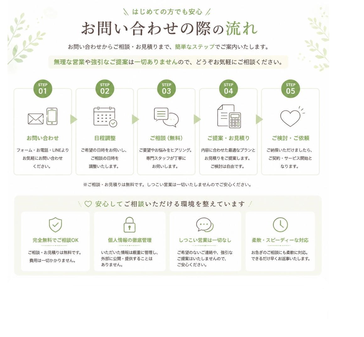 7. まずはお気軽にご相談を！